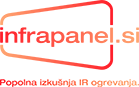 IR ogrevanje-tipi-top.si