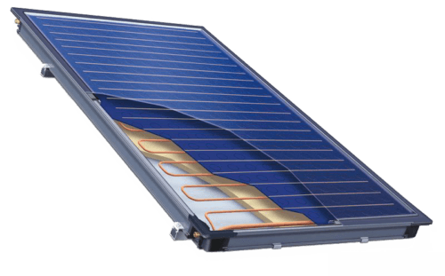 Solarni sistem-tipi-top.si